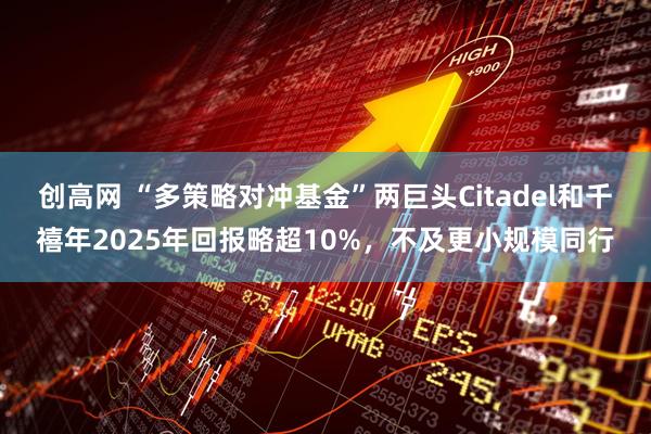 创高网 “多策略对冲基金”两巨头Citadel和千禧年2025年回报略超10%，不及更小规模同行
